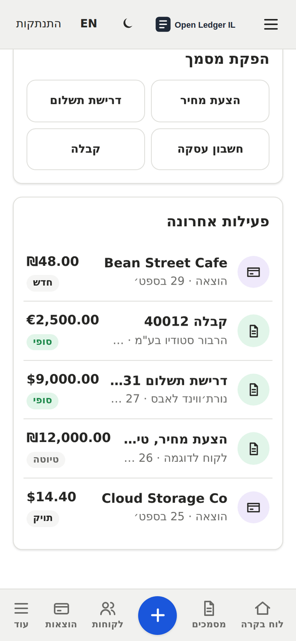 רשימת פעילות אחרונה עם מסמכים והוצאות