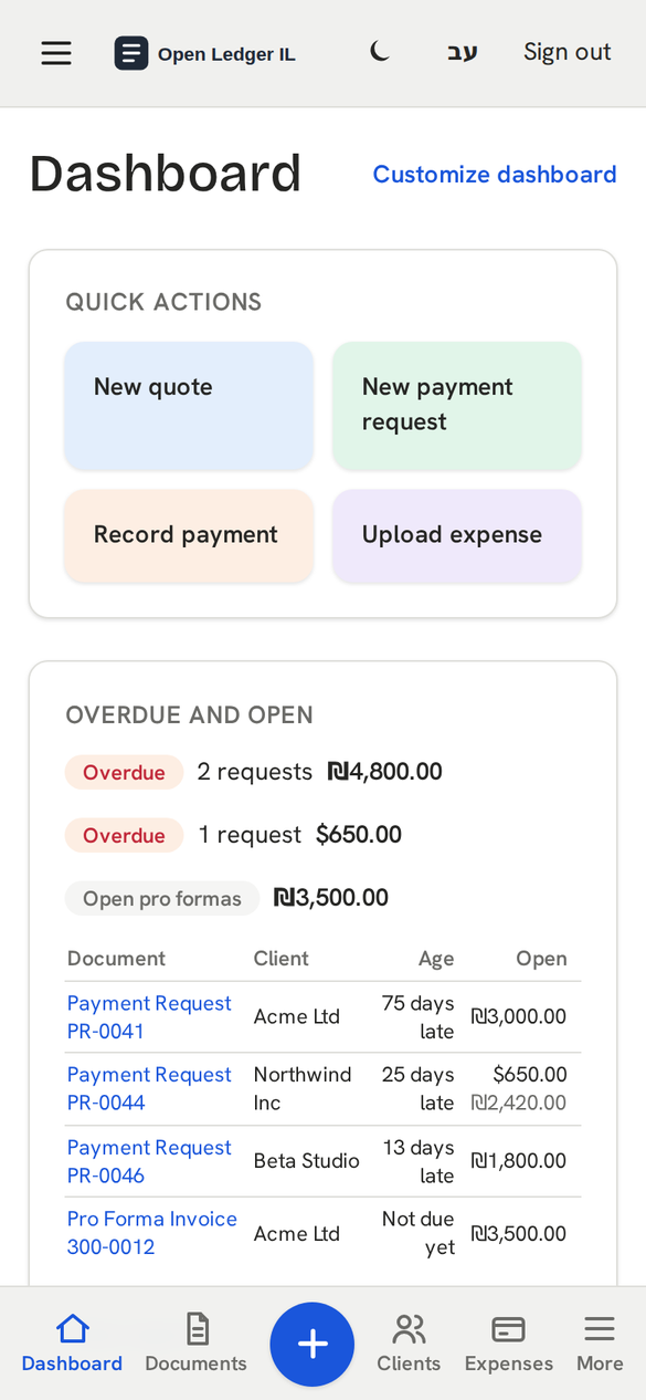Dashboard on a phone with quick actions and overdue items